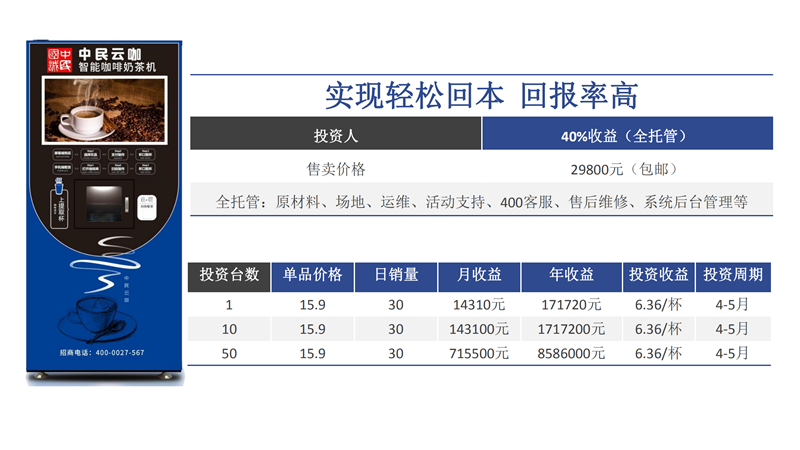 中民云咖智能科技股份有限公司-项目介绍_25.png