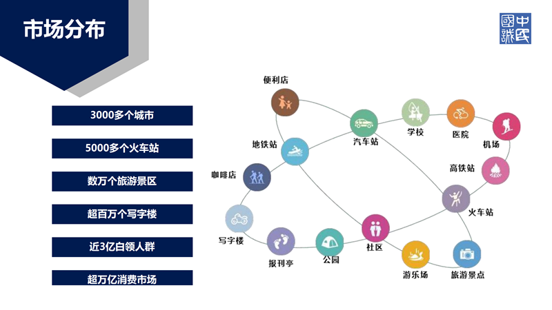 中民云餐：引领健康速食新生活_10.png