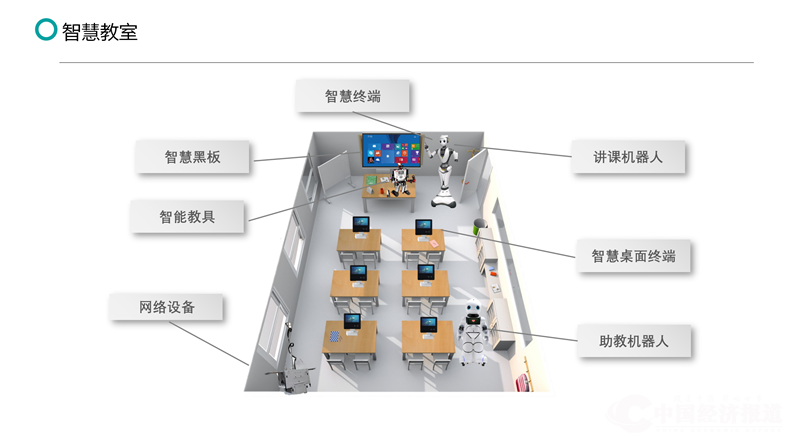 1 中科院新松机器人业务及项目简介_44.png