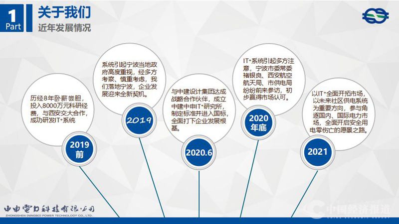 IT+智能安全供电系统宣传ppt(2)(1)_05.jpg