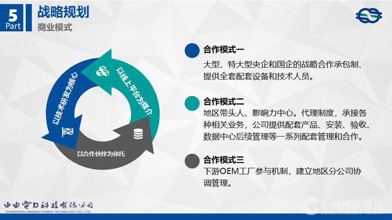 IT+智能安全供电系统宣传ppt(2)(1)_18.jpg