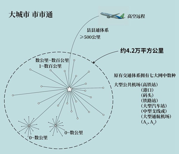 2通航从应急救援走入大众视野——“通航极客”谈通航事业系列（五）.jpg