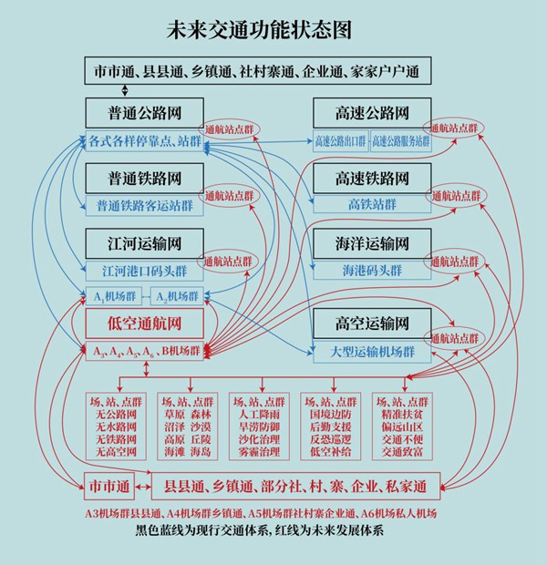 6通航从应急救援走入大众视野——“通航极客”谈通航事业系列（五）.jpg