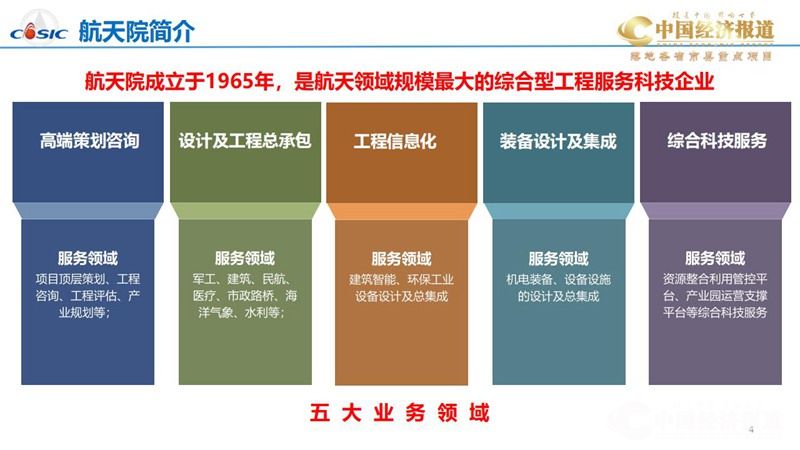 3.中国航天建设集团有限公司_03(1)(1).jpg