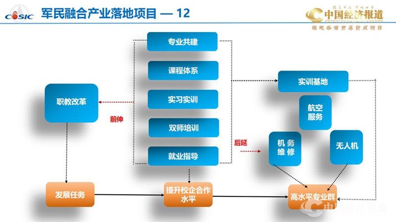 3.中国航天建设集团有限公司_38(1).jpg