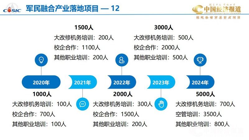 3.中国航天建设集团有限公司_39(1).jpg