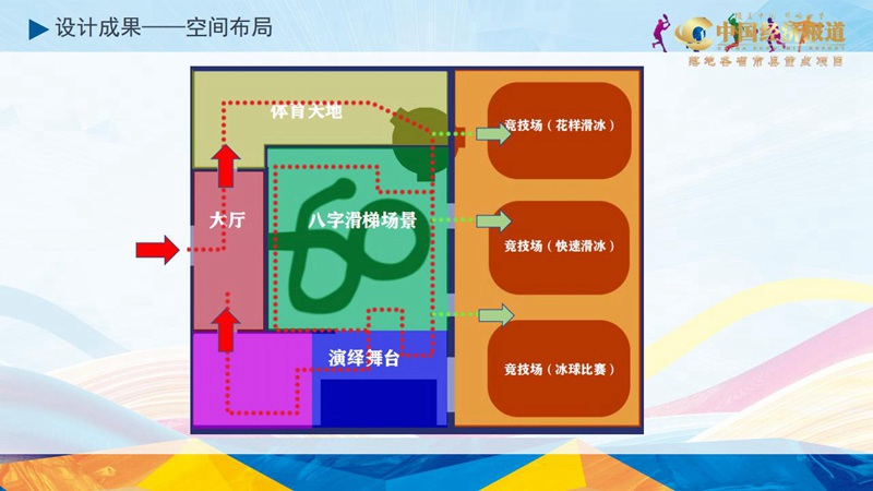 25.中国冰雪-后冰雪情缘方案_24.jpg