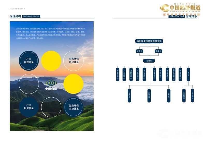 8.中国化学东华科技集团公司_18(1).jpg