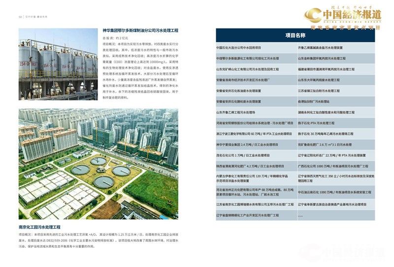 8.中国化学东华科技集团公司_26(1).jpg