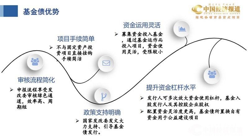 10.国家发改委国信中数投资管理有限公司_05(1).jpg