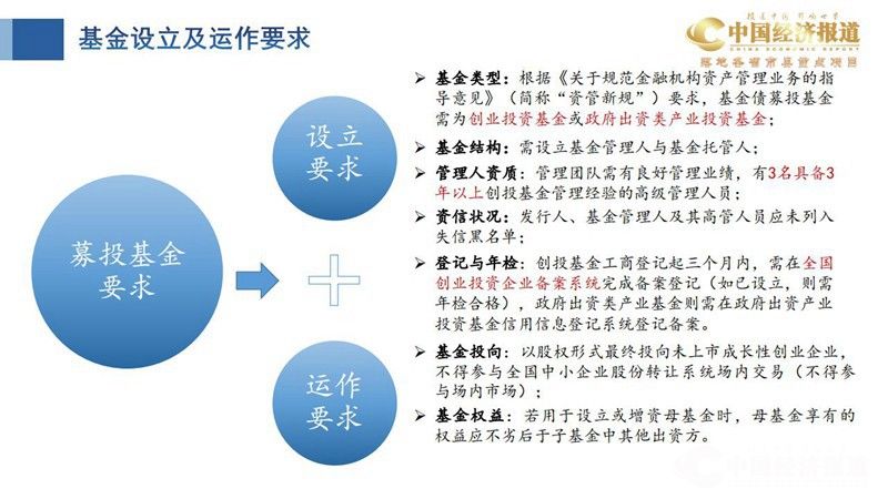 10.国家发改委国信中数投资管理有限公司_09(1).jpg