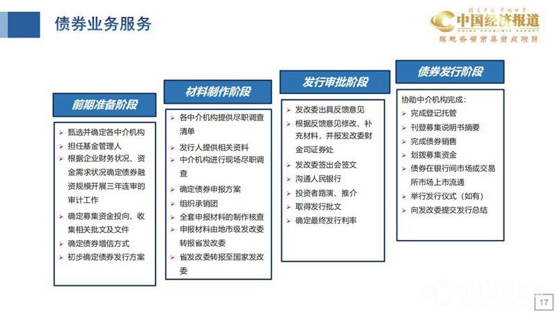 10.国家发改委国信中数投资管理有限公司_13(1).jpg