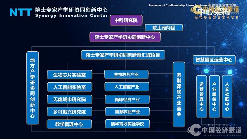 12.国家科技部院士专家协同创新中心_06(1).jpg