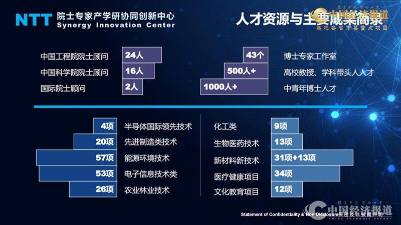 12.国家科技部院士专家协同创新中心_35(1).jpg