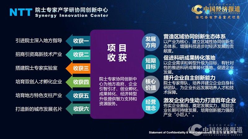 12.国家科技部院士专家协同创新中心_36(1).jpg