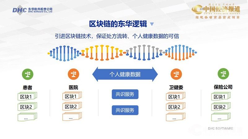 19.东华软件股份有限公司_51(1).jpg