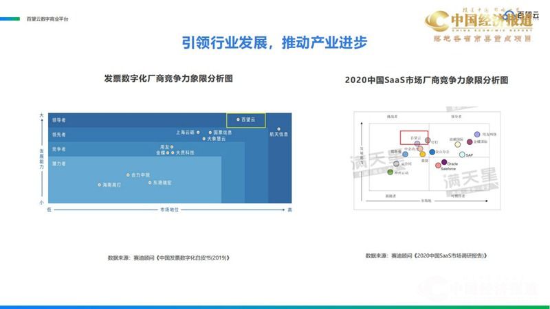 百望云公司介绍_11.jpg