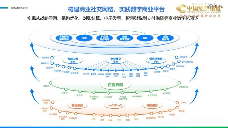 百望云公司介绍_24.jpg