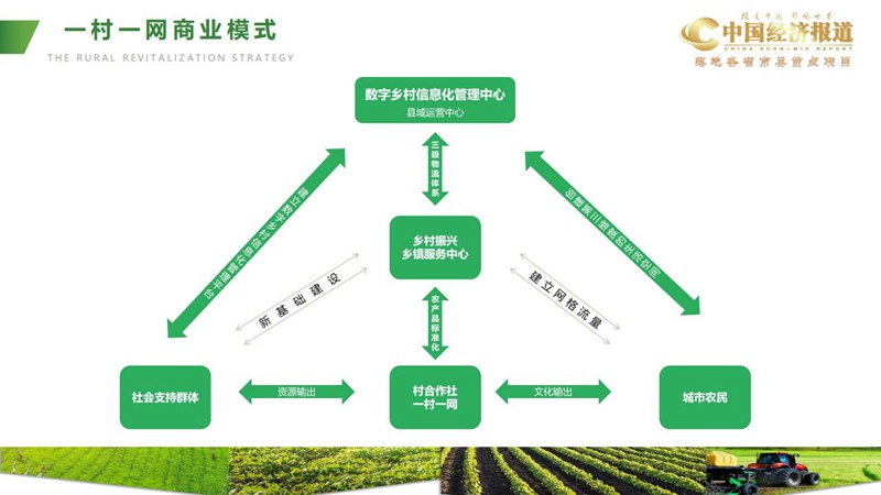 一村一网（ 3稿 )_17.jpg