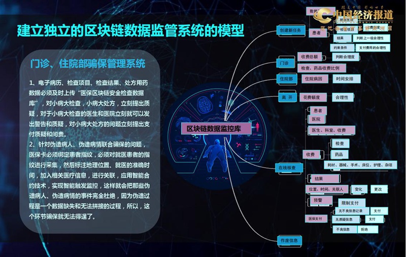 国家健康大数据介绍_42.jpg