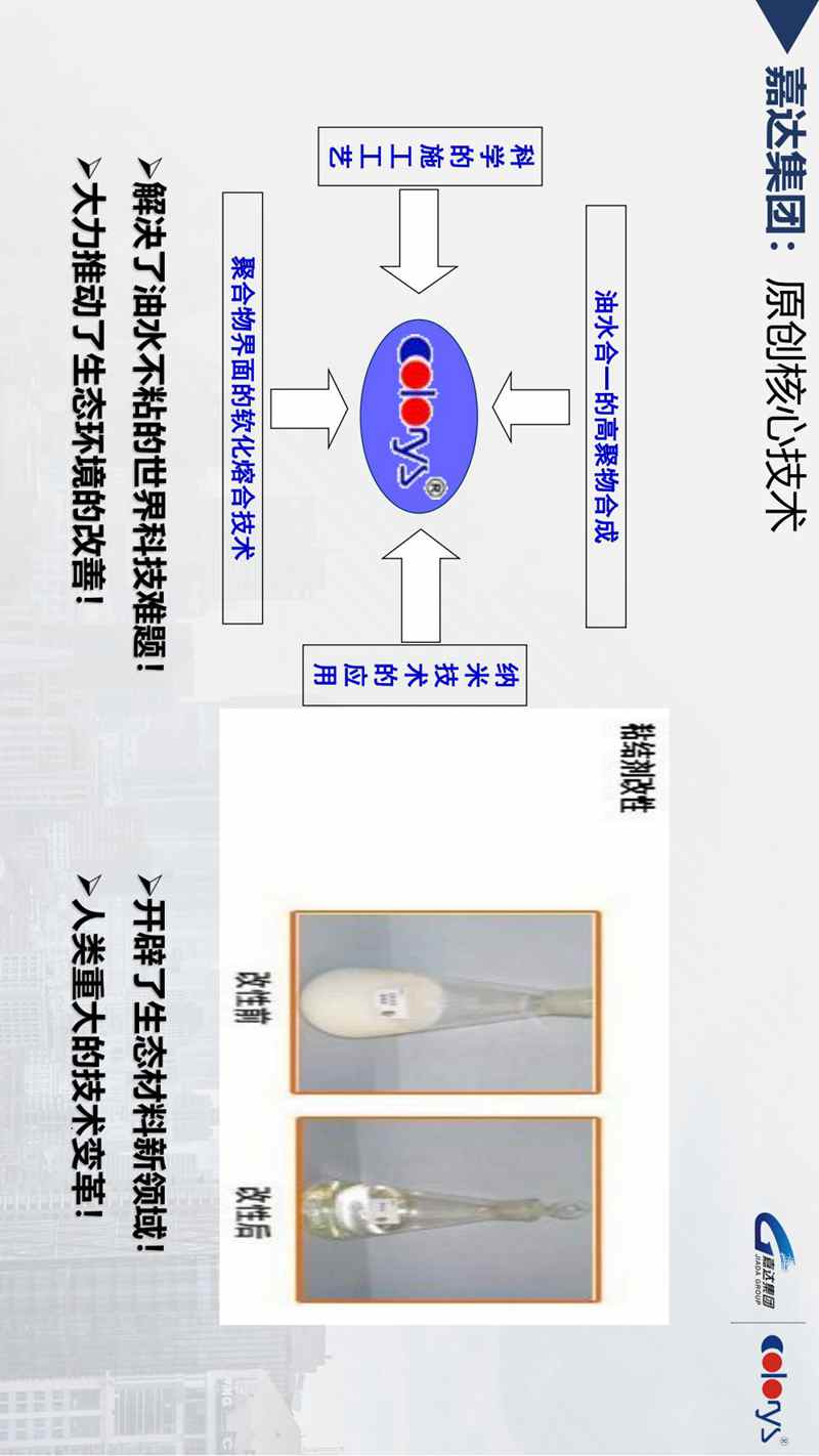 嘉达产业投资控股集团 简短介绍_11.jpg