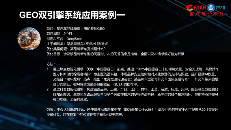 1762835955143734.jpg GEO双引擎:让品牌赢在AI世界(全球首创 国内唯一)_36.jpg