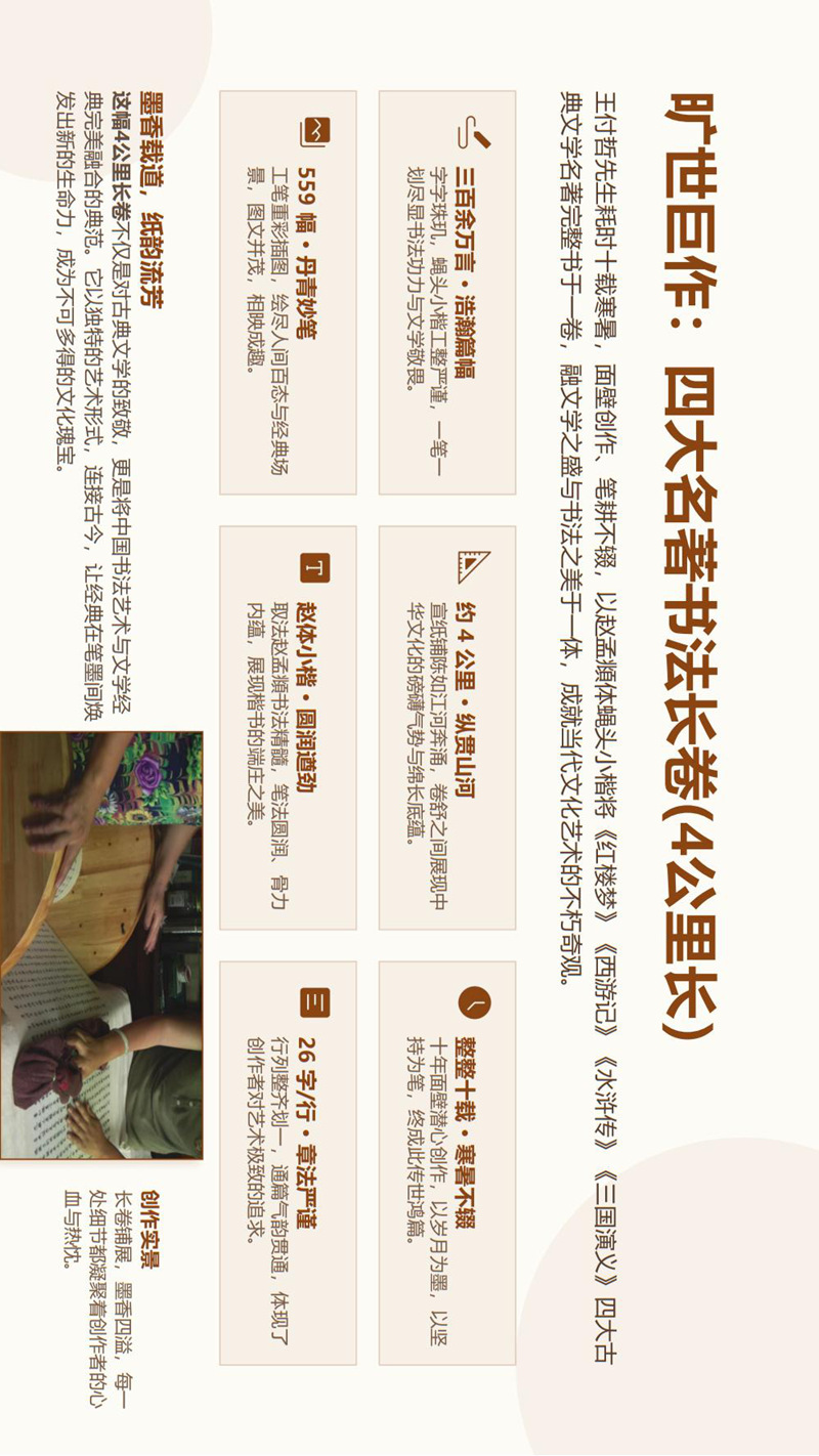 北京大风堂博物馆旷世巨作——4公里书法长卷(1)_02.jpg