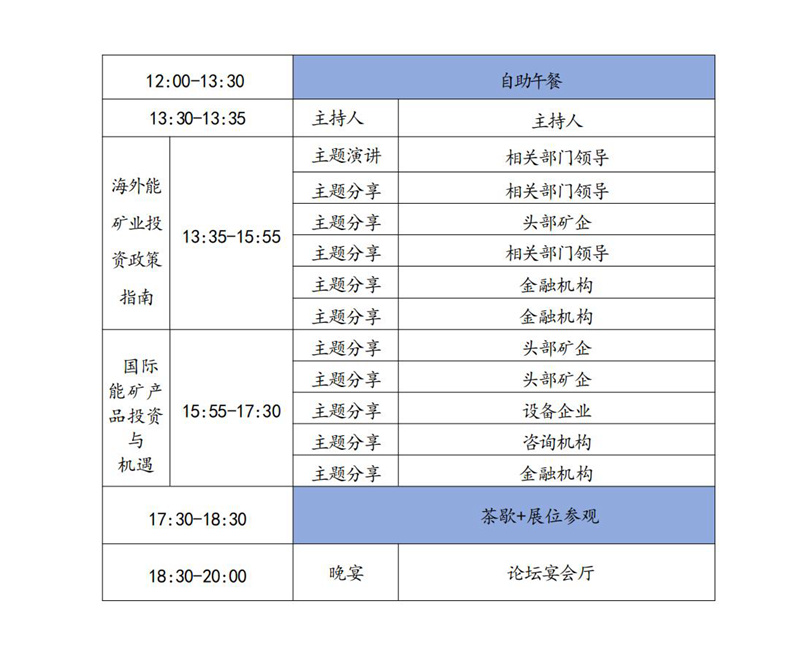 【中经邀请】2025第四届亚洲矿业创新发展高峰论坛通知_05.jpg