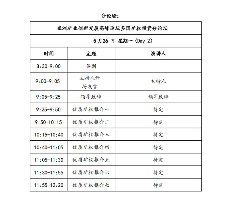 【中经邀请】2025第四届亚洲矿业创新发展高峰论坛通知_06.jpg