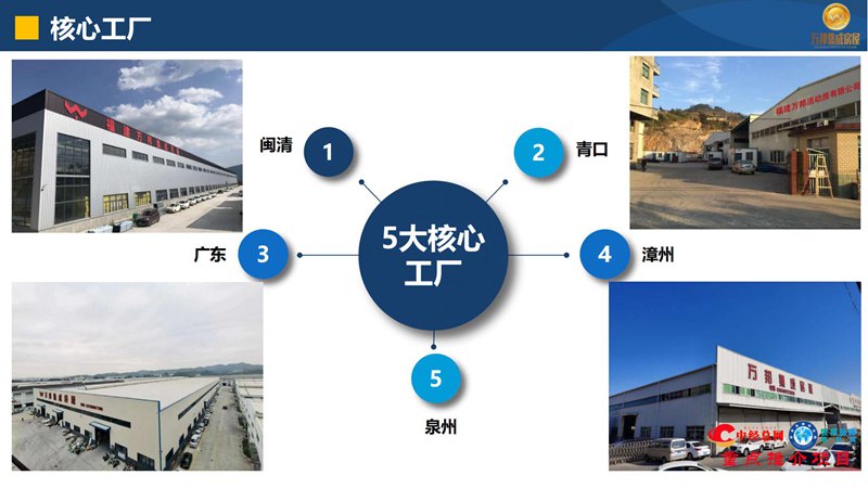 万邦控股集团（2024版）(1)_compressed_15.jpg