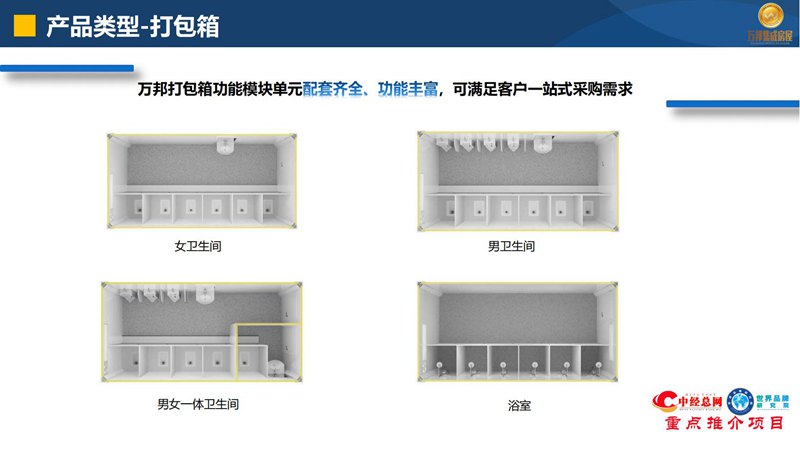 万邦控股集团（2024版）(1)_compressed_22.jpg