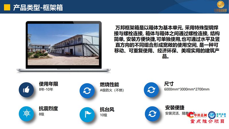 万邦控股集团（2024版）(1)_compressed_24.jpg