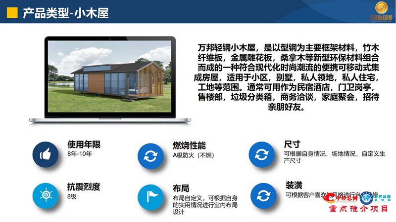 万邦控股集团（2024版）(1)_compressed_25.jpg