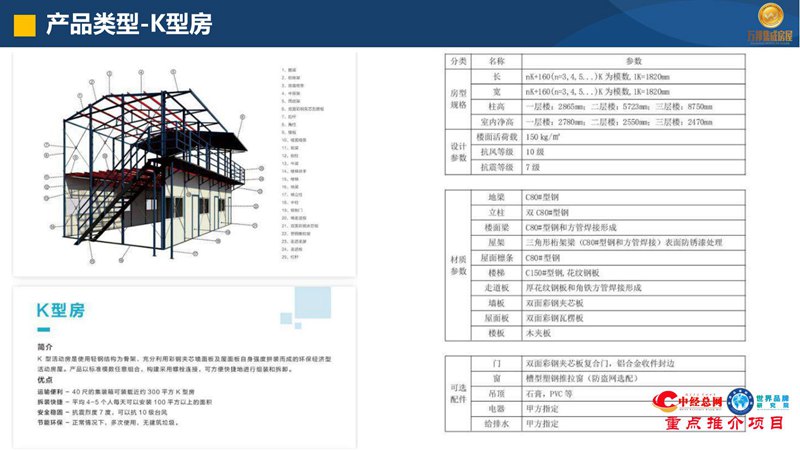 万邦控股集团（2024版）(1)_compressed_28.jpg